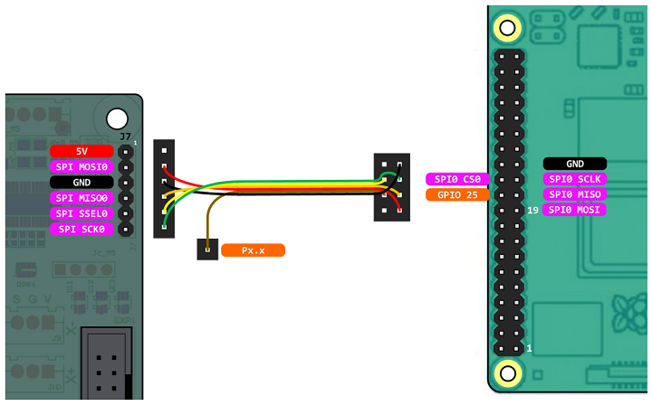 ../../_images/MksSbase-wiring-diag.png