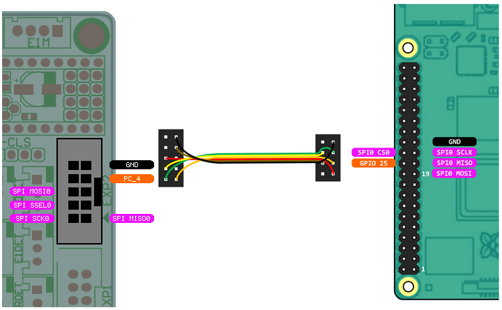 ../../_images/SKRv2-wiring-diag.png
